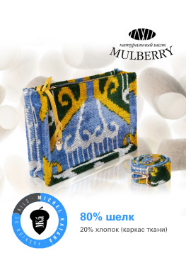 Сумка-клатч из Шелка Женская Michel Katana